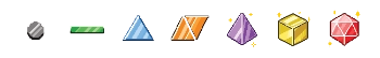 Ranks List